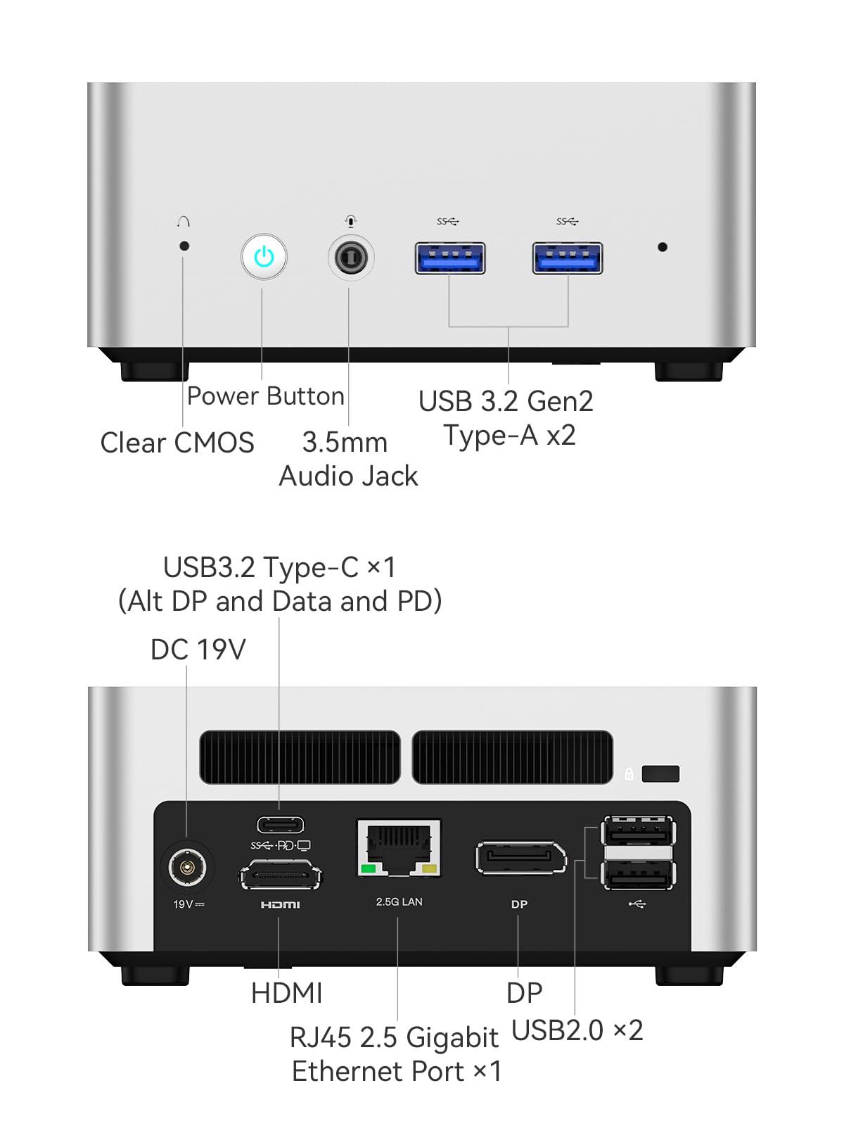 Venus Series UN1265 Mini PC, 12TH Gen Core i7-12650H Small Computer, 32G DDR4+512G PCIe4.0 SSD, HDMI+DP+USB-C Triple 4K@60Hz Outputs, 2.5G RJ45 Port, WiFi6E, BT5.2, 4x USB Small Form Factor